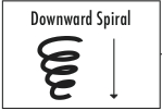 Downward spiral